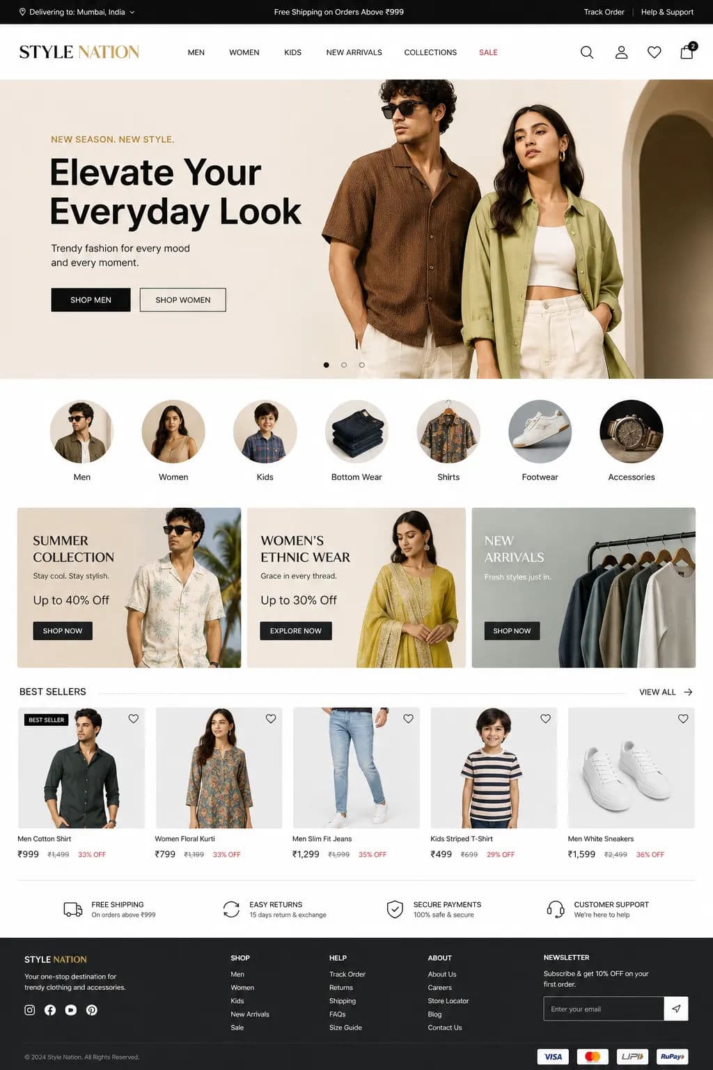 Clothing and Fashion Store Website Design in India: Features That Help You Sell More Online and Offline