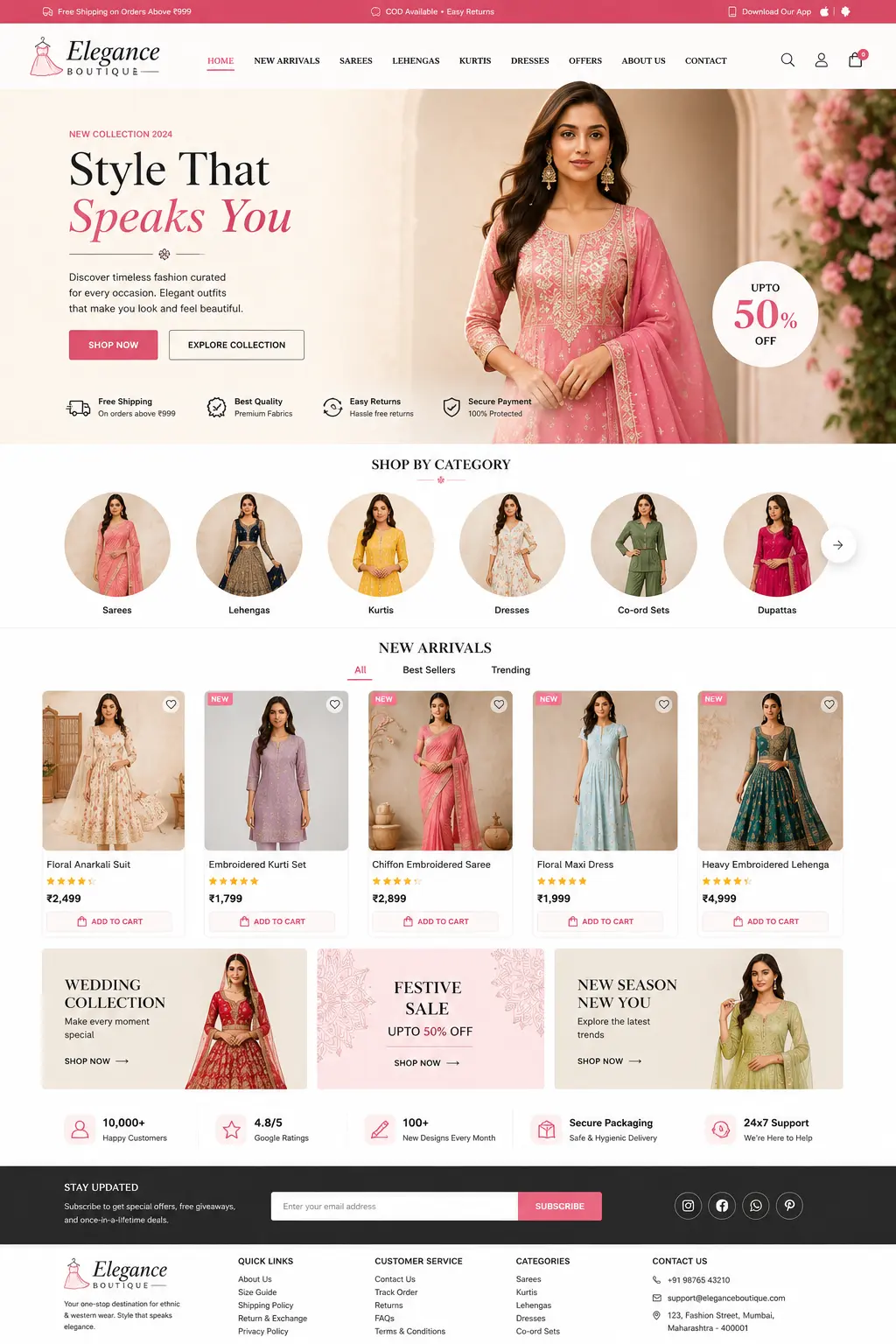 Clothing Boutique Website Design in India: How to Sell Fashion Online and Grow Your Boutique Business